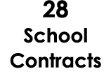 28 School Contracts 