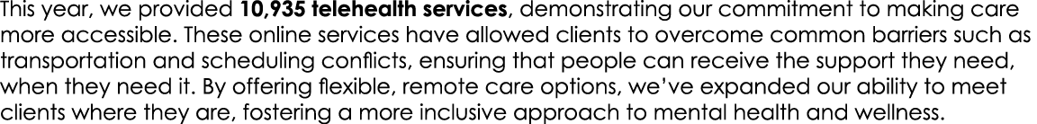 This year, we provided 10,935 telehealth services, demonstrating our commitment to making care more accessible. These...