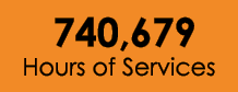  740,679 Hours of Services 
