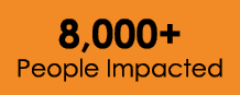 8,000+ People Impacted