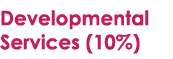 Developmental Services (10%)