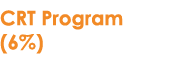 CRT Program (6%)