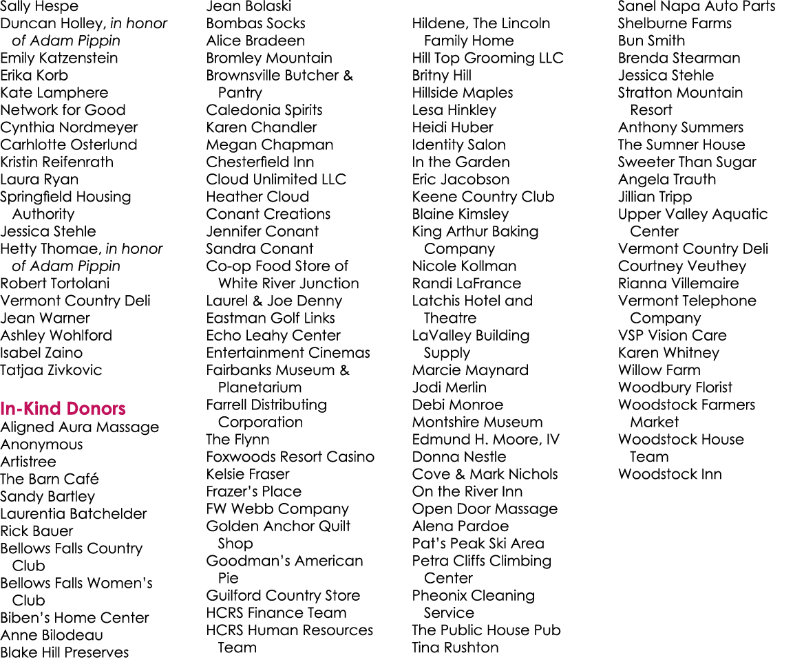 Sally Hespe Duncan Holley, in honor of Adam Pippin Emily Katzenstein Erika Korb Kate Lamphere Network for Good Cynthi...